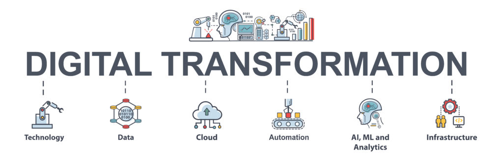 Digital Transformation - Stratacent